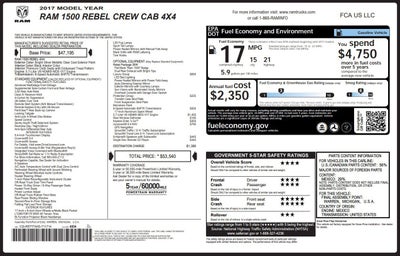 2017 RAM 1500 Rebel