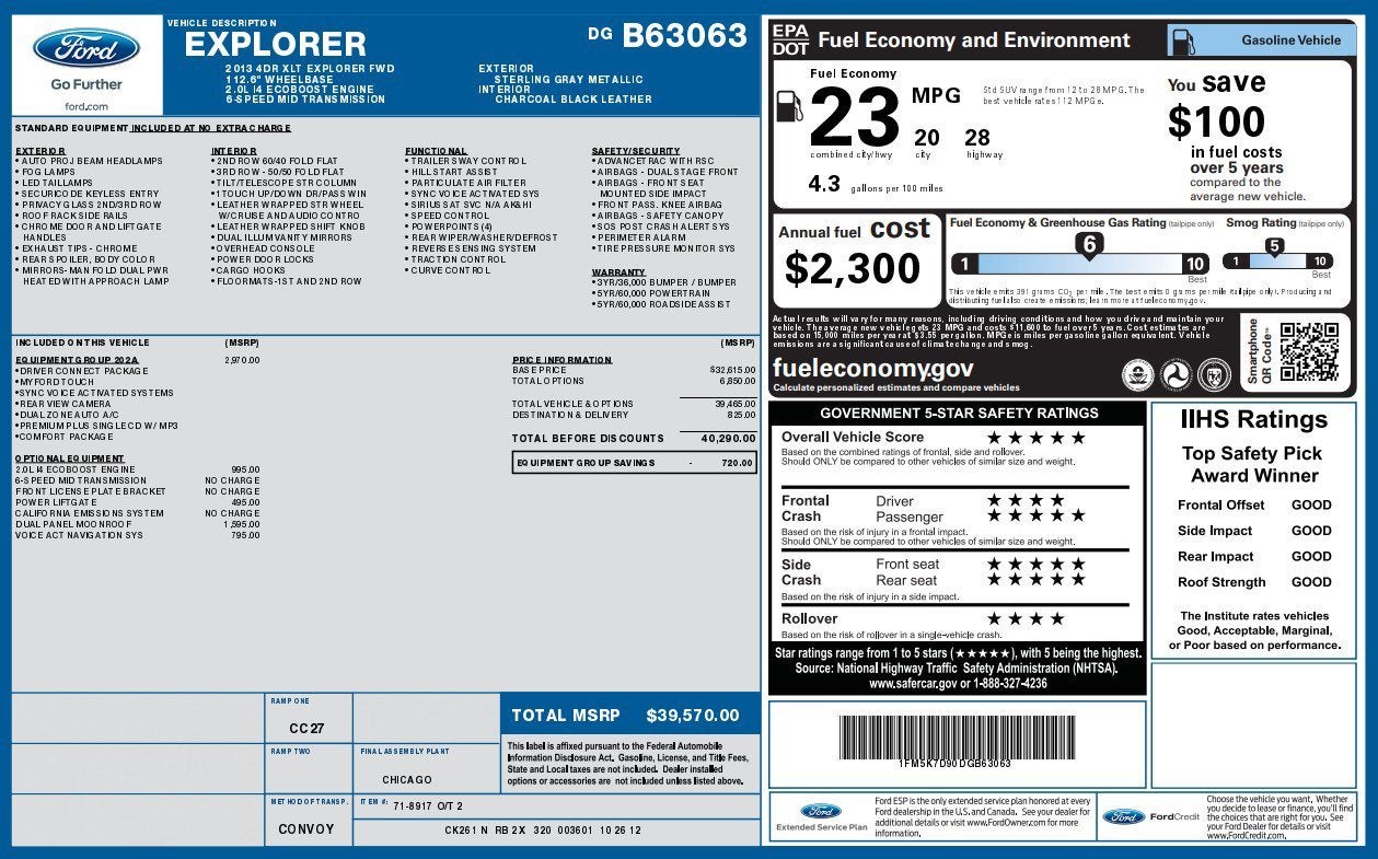 2013 Ford Explorer XLT