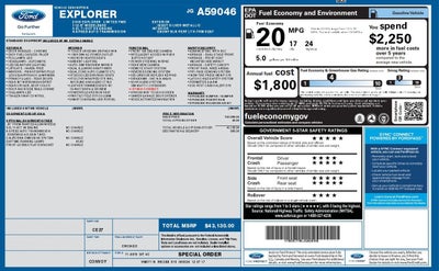 2018 Ford Explorer LIMITED FWD