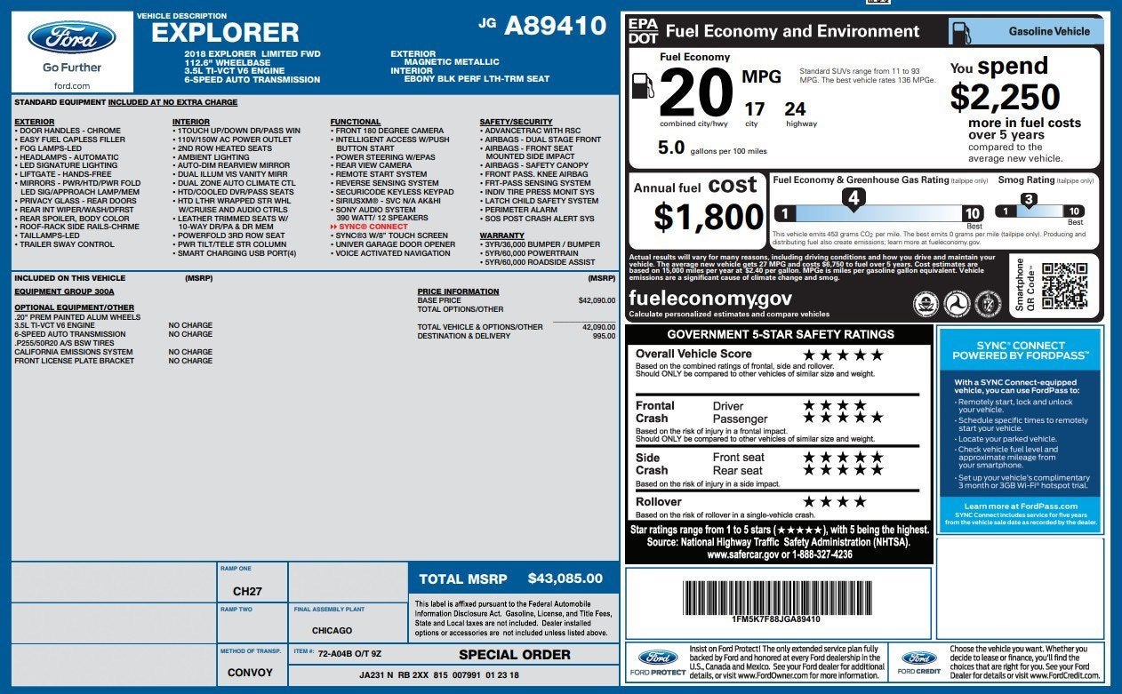 2018 Ford Explorer Limited