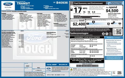 2020 Ford Transit Passenger Wagon XL