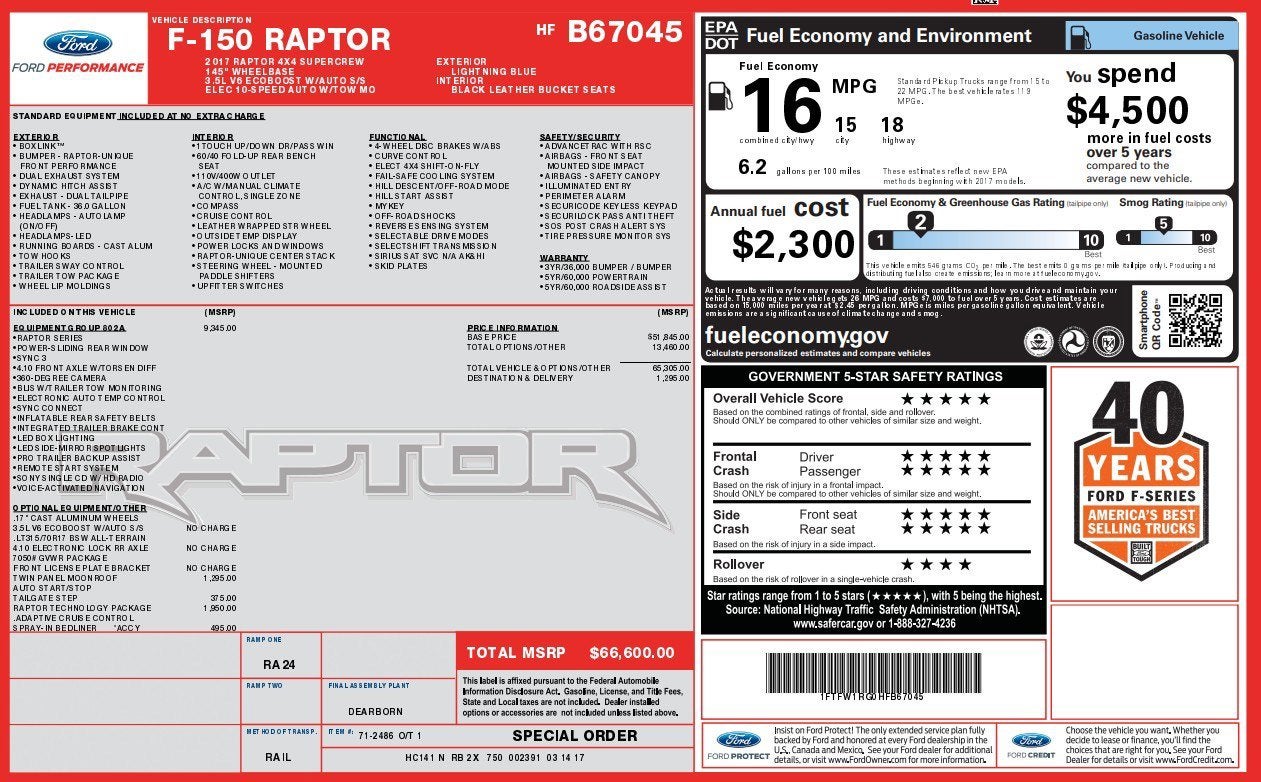 2017 Ford F-150 Raptor