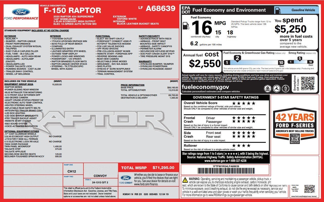 2020 Ford F-150 Raptor