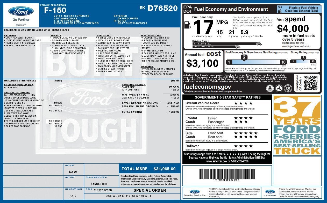2014 Ford F-150 STX