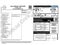 2024 Nissan Frontier KING CAB 4X2 S