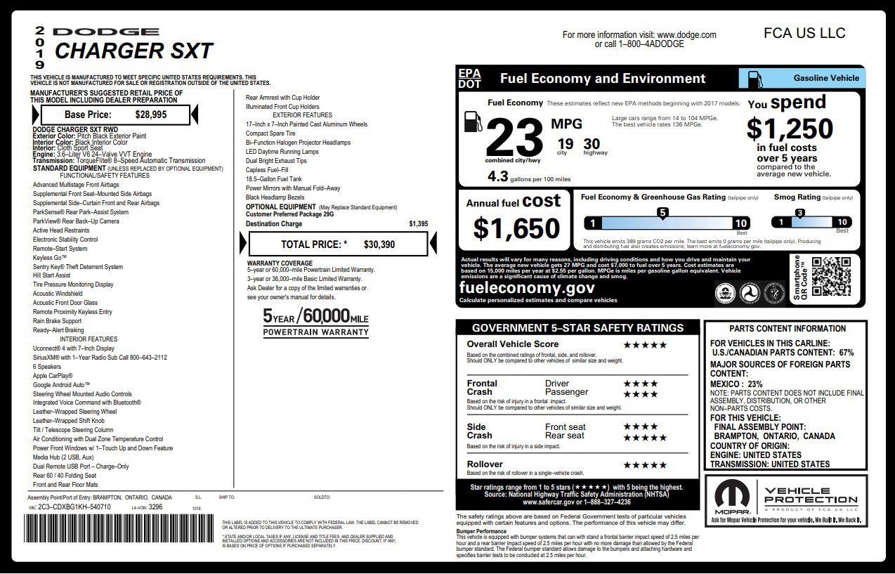 2019 Dodge Charger SXT