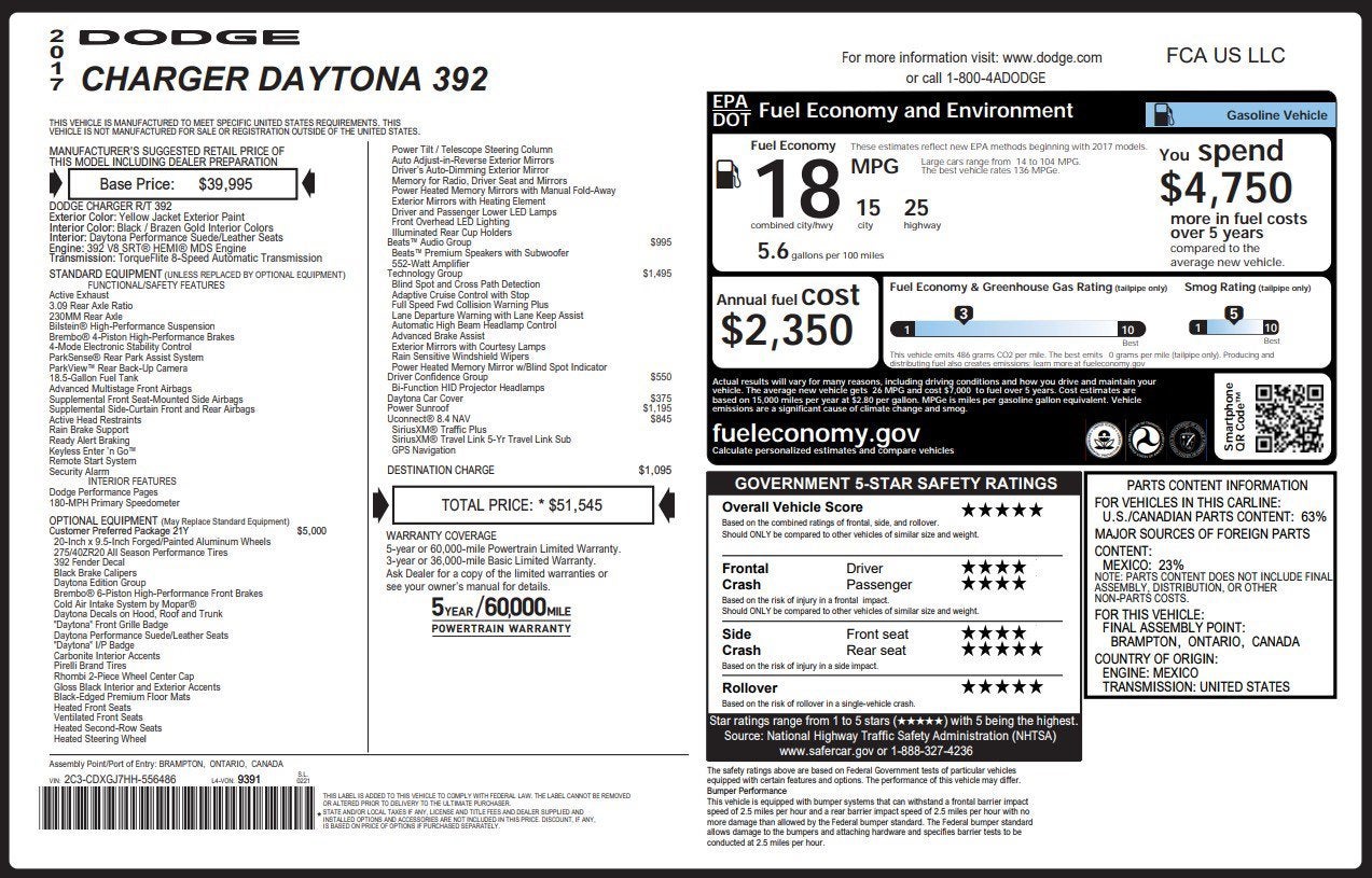 2017 Dodge Charger Daytona 392