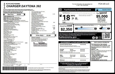 2018 Dodge Charger Daytona 392