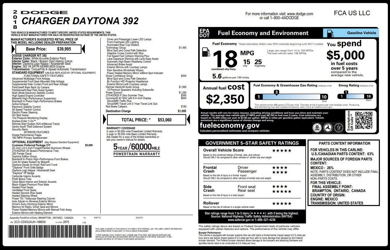 2018 Dodge Charger Daytona 392