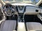 2016 Chevrolet Equinox AWD 4DR LT