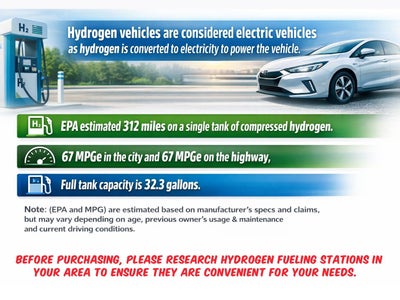 2023 Toyota Mirai XLE