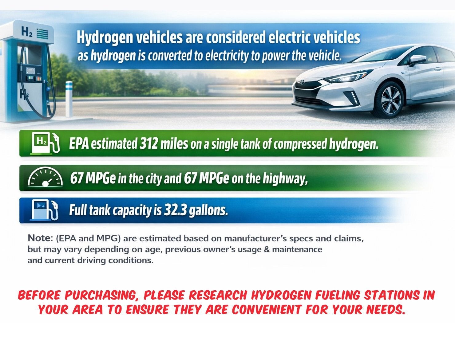 2023 Toyota Mirai XLE