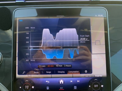 2023 Mercedes-Benz EQE EQE 350+